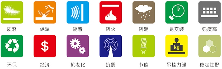 攸州板材产品特点